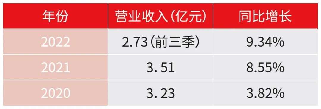 新奥门2024资料免费