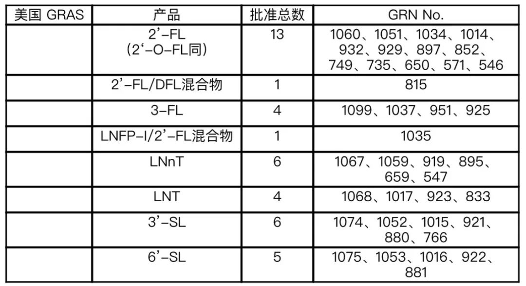 新奥门2024资料免费