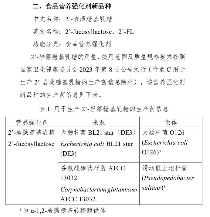 新奥门2024资料免费