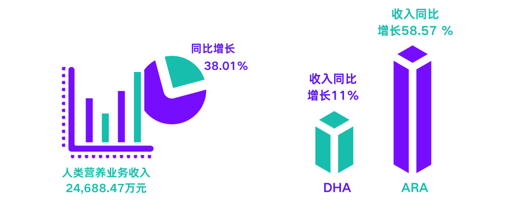 新奥门2024资料免费